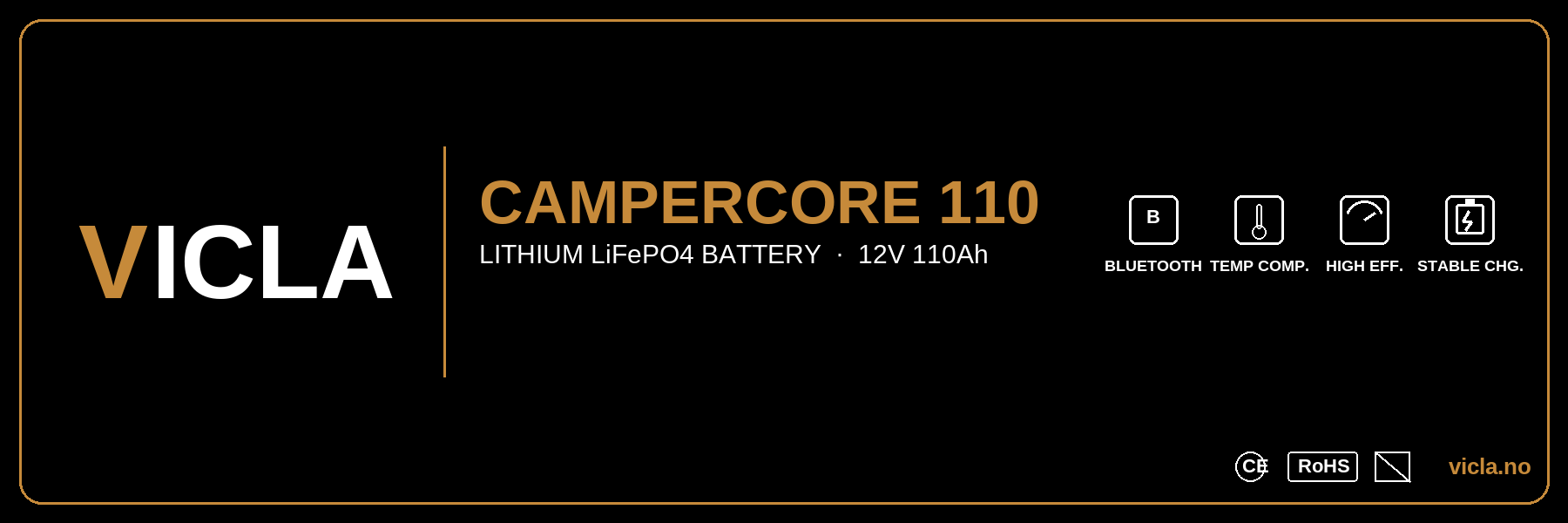 CamperCore 110