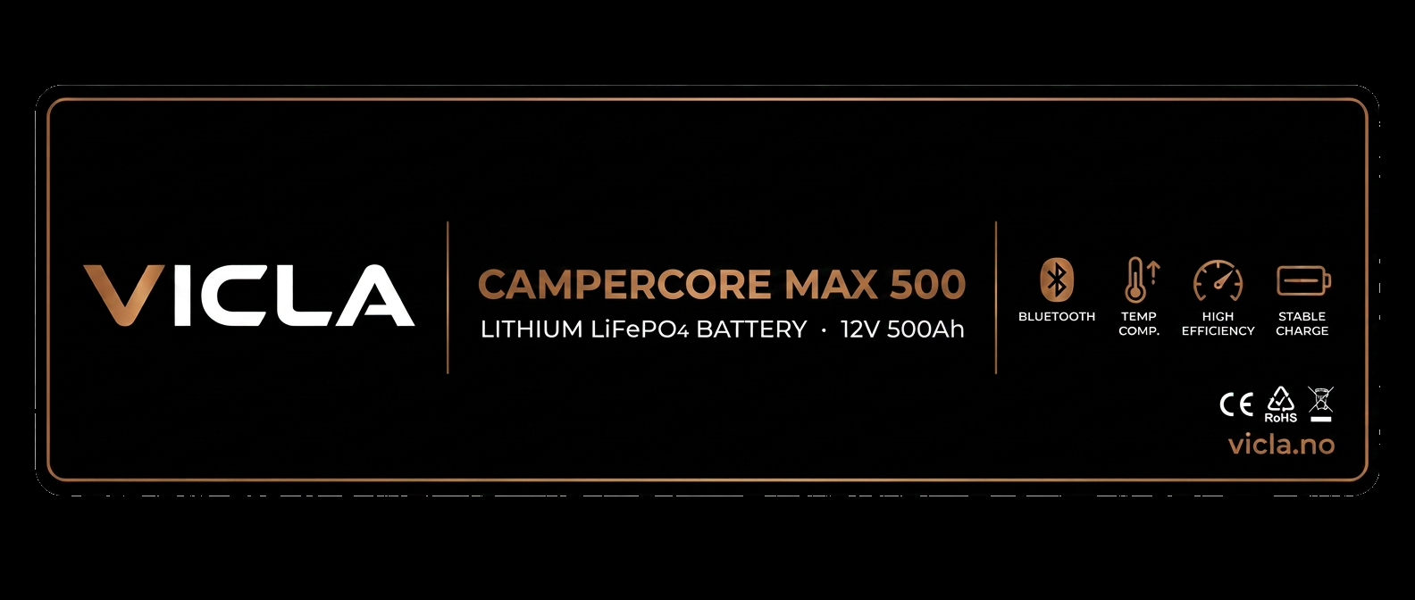 CamperCore MAX 500