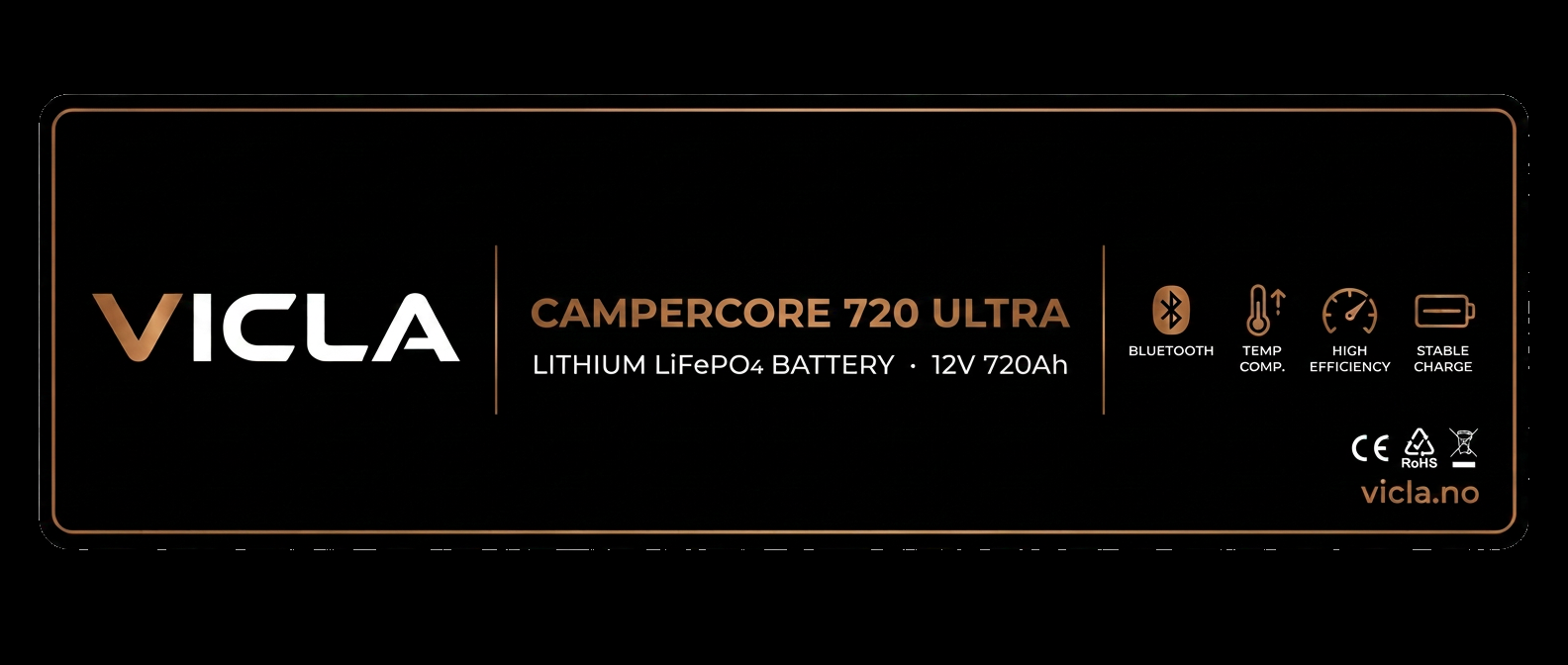 CamperCore 720 Ultra