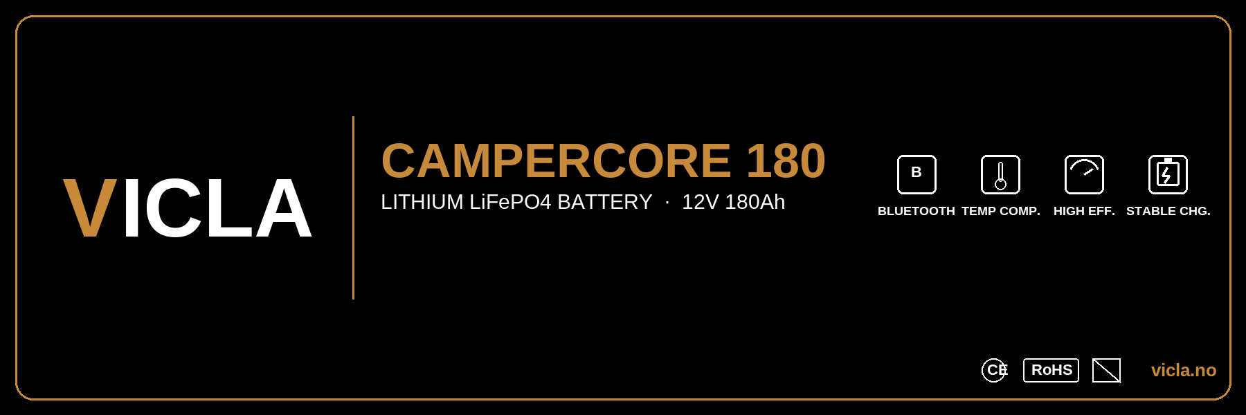 CamperCore 180